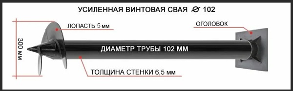 Купить сваи толщиной стенок от 6 мм в Богородицке по цене 1426 рублей | Интернет-магазин свай